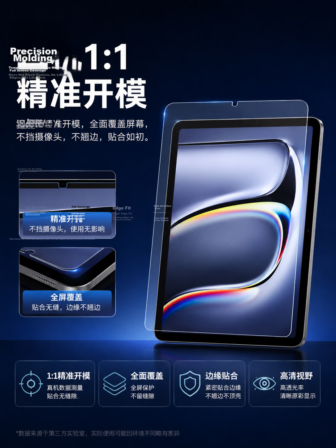 JD Huawei MatePad 11.5s Tempered Glass Screen Protector Full Coverage Anti-Fingerprint Explosion-Proof HD Anti-Scratch Anti-Blue Light Drop Resistant Film 6