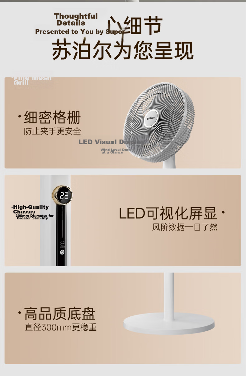 SUPOR Remote Control DC Inverter Floor Fan, Level 1 Energy Efficiency, Silent, Quiet Floor Air Circulation Fan for Home Bedroom EFP-211A-30 10