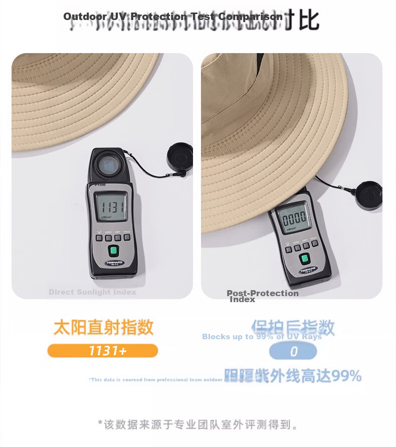 JEEP Men's Summer Sunshade Hat Outdoor Sun Protection Cap for Middle-aged and Elderly Dad Grandpa Travel Fisherman Hat 7