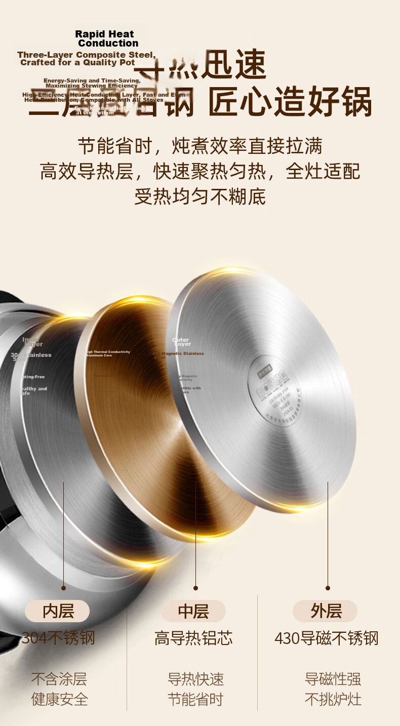 JD Jingzao Pressure Cooker 6L Stainless Steel 304 Multi-Safety Explosion-Proof Red Dot Lock Compatible with Gas Stove 22cm 11