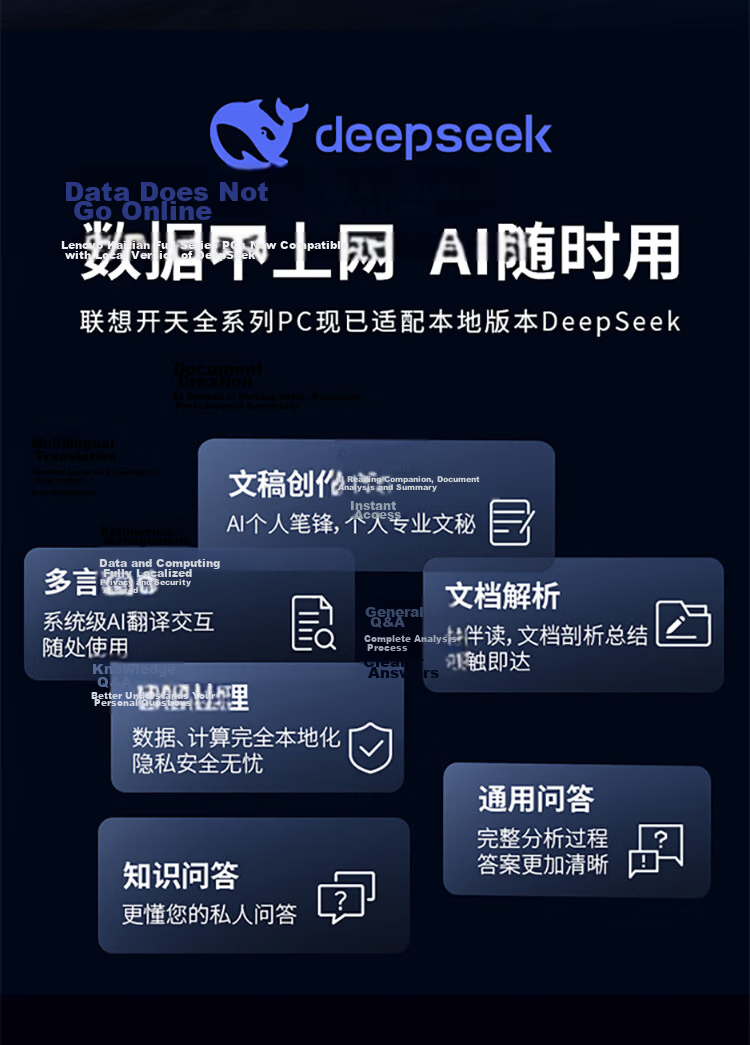 Lenovo Kaitian N80z Domestic Xinchuang Laptop Zhaoxin KX-U6780A/16G/512G/Integrated Graphics Kirin V10 Trial Version/GIS Supported 2