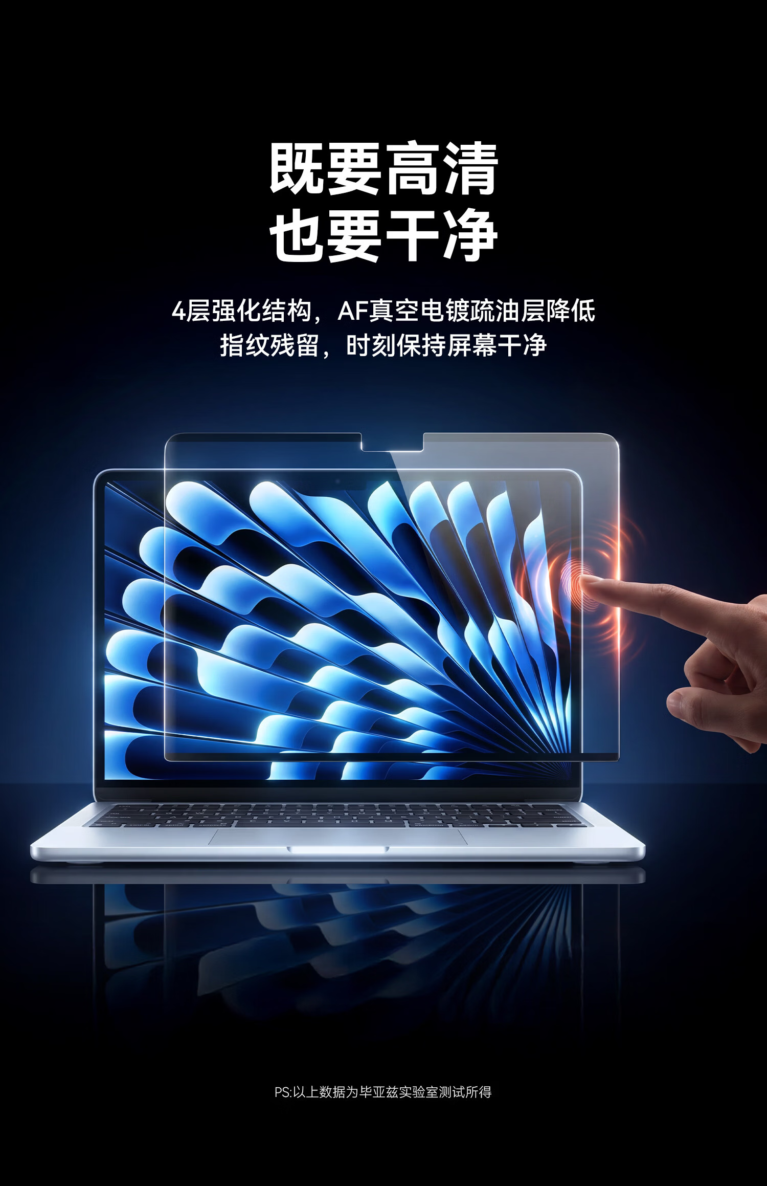 BIAZE Magnetic Blue Light Protection Screen Protector for Apple MacBook Pro 14-inch M5/4/3/2 2026/25/24 Laptop HD Film 12