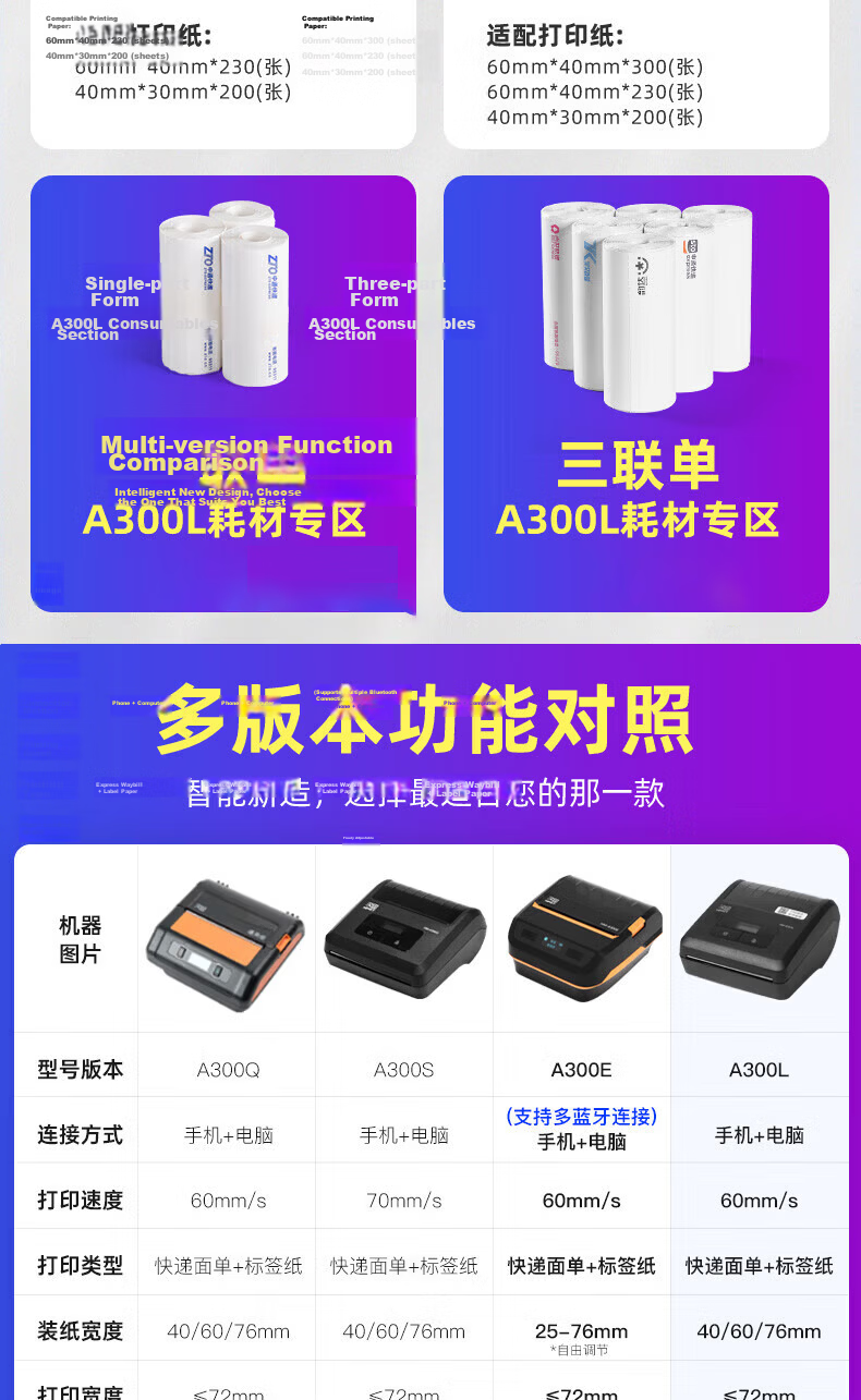 HPRT A300L Mobile Bluetooth Universal Thermal Printer Portable Courier Station Label Pickup Code 3