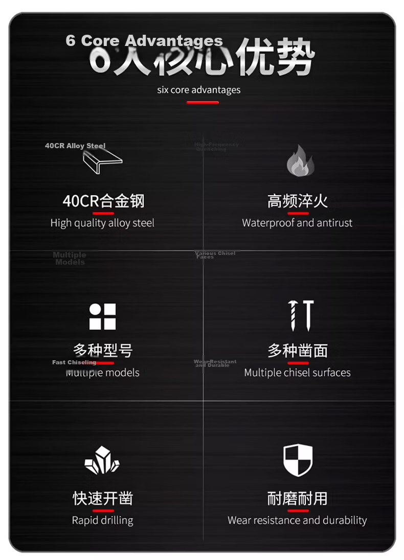 Jintian Spring Steel Square Handle 19x280x120mm Wide Flat Chisel Electric Hammer Chisel Impact Drill Concrete Electrical Grooving Tool 5