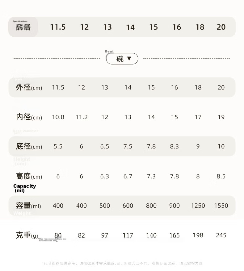 Newair 316L Stainless Steel Bowl Food Grade 2026 New Double-Layer Thickened Insulated Personal Ramen Bowl for Home Use 13