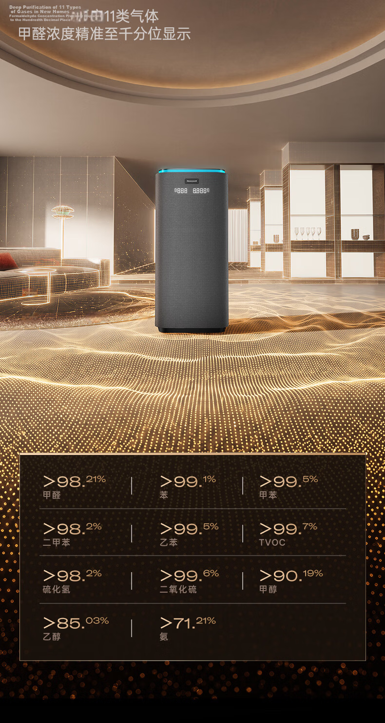 Honeywell H-Mate Premium Air Purifier for Home Large Space All-in-One Purification TVOC Odor Removal Formaldehyde Bacteria Pollen Allergen Baby Certified HGQB-X6 16