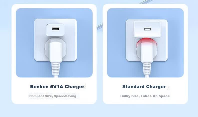 Baking Android Data Cable Charger Set Micro USB for Huawei Xiaomi Phones Watches Earphones Surveillance Cameras Reading Pens Bluetooth Speakers Small Desk Lamps Small Fans 5