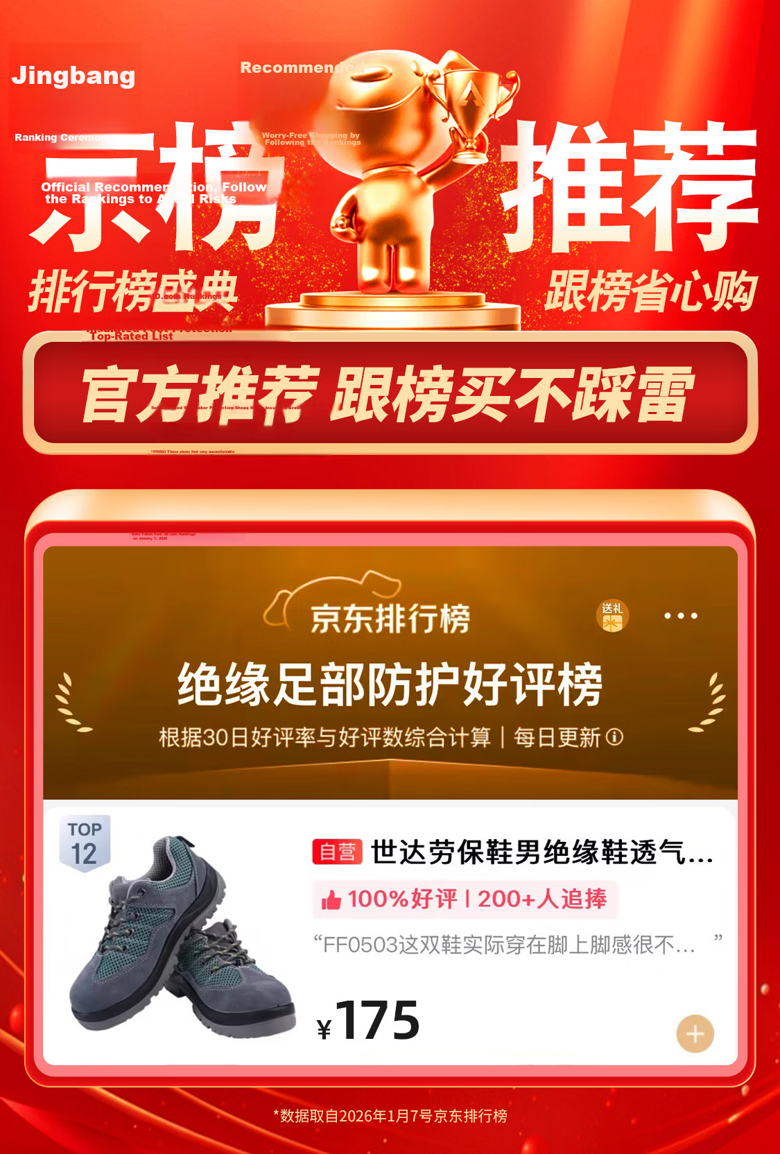 Shida Safety Shoes for Men, Insulated Shoes, Breathable Electrician Work Shoes, Non-Slip Safety Shoes, Anti-Smashing FF0503 Size 39 1