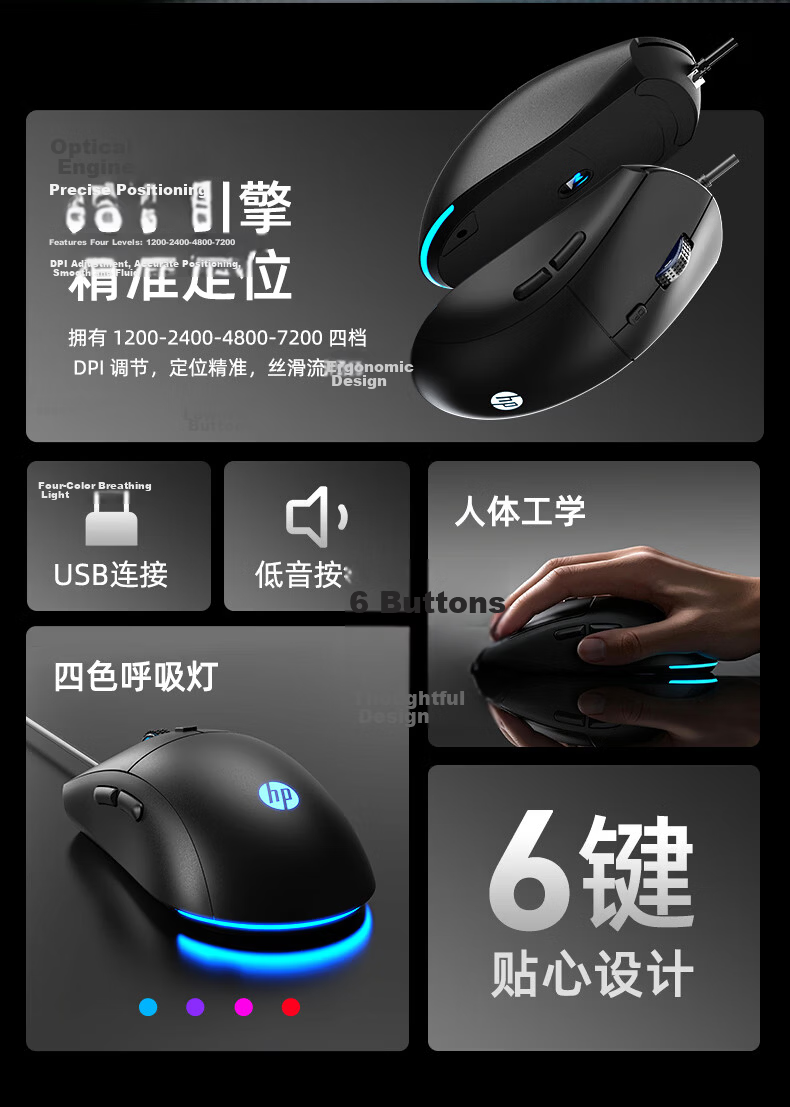HP G360 Wired Mouse, Gaming Mouse for Laptop Office And E-Sports, Delta Triangle LOL Wired Game Mouse, White Quiet 2