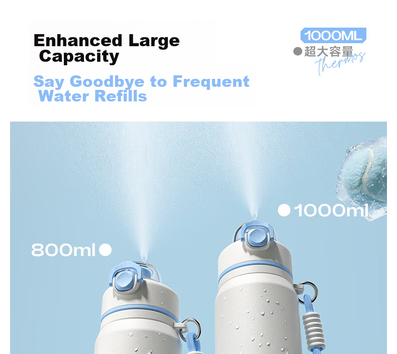 HEOSCU Insulated Water Bottle Cold Spray Cup Large Capacity Straw Cup for Summer School Boys and Girls Ages 6-12 12