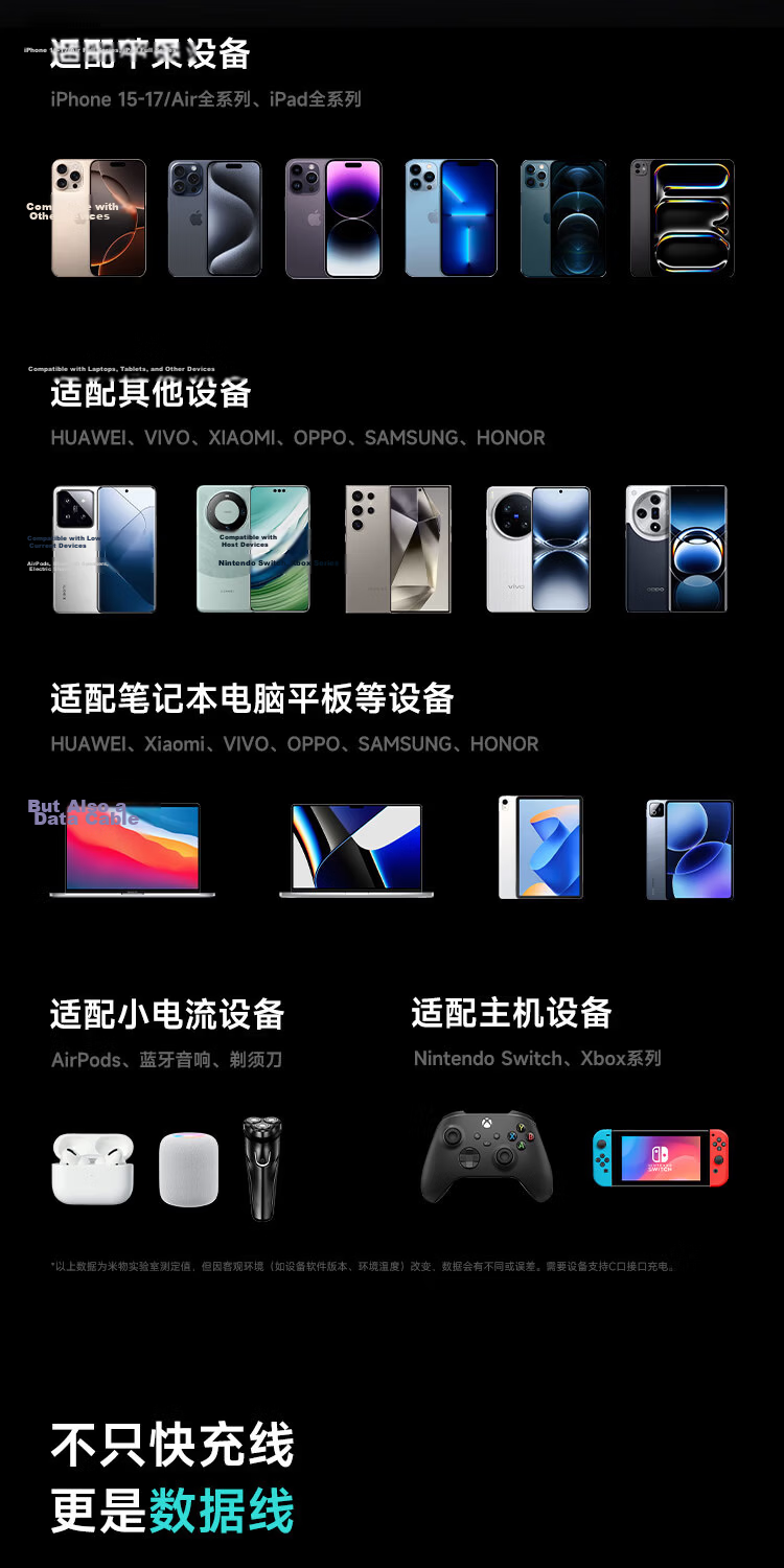 MIIIW Digital Display Magnetic Type-C 240W 6A Braided Fast Charging Cable for Apple 17/Xiaomi/Huawei/Laptops 1m 12