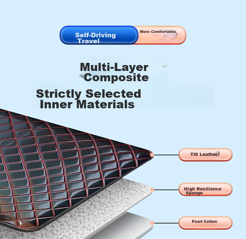 Geshu Car Rear Seat Sleeping Mat Car Mattress Foldable Backseat Sleeping Device SUV Foldable Travel Bed 9