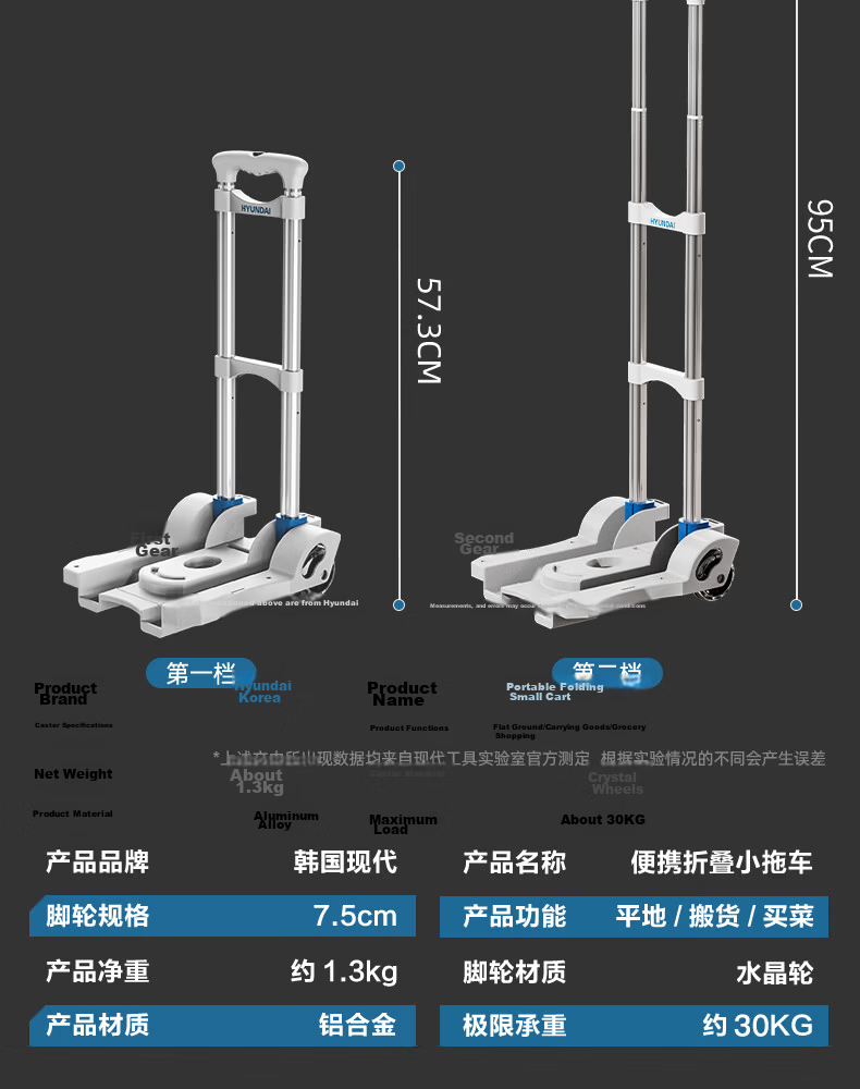 HYUNDAI Portable Folding Hand Cart Trolley Shopping Cart Grocery Cart Mini Household Cargo Transport Package Delivery Cart 24