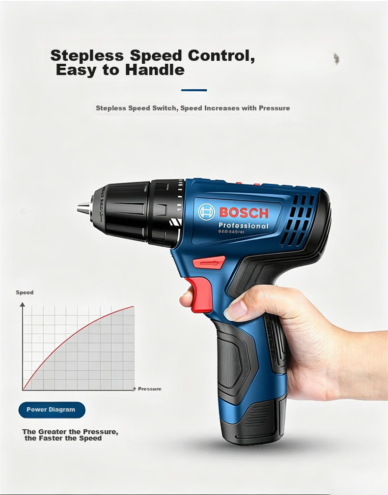 BOSCH GSR120-Li Cordless Electric Drill Lithium Battery Rechargeable Screwdriver Power Tool Single Battery 12