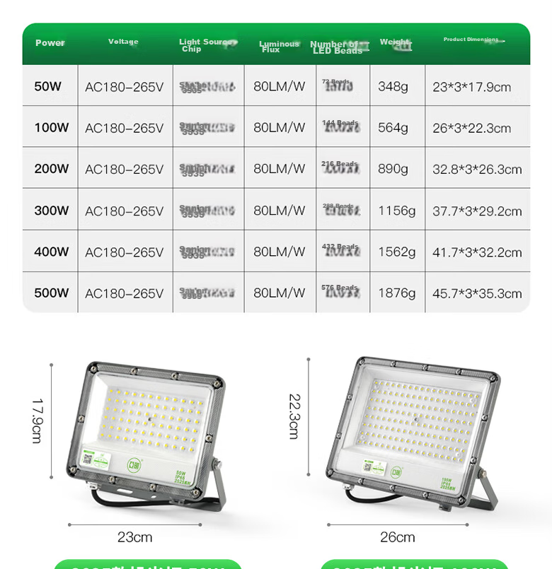 Yaming LED Floodlight Spotlight Outdoor Waterproof Courtyard Searchlight Factory Workshop Outdoor Lighting 2025 Model 100W 12