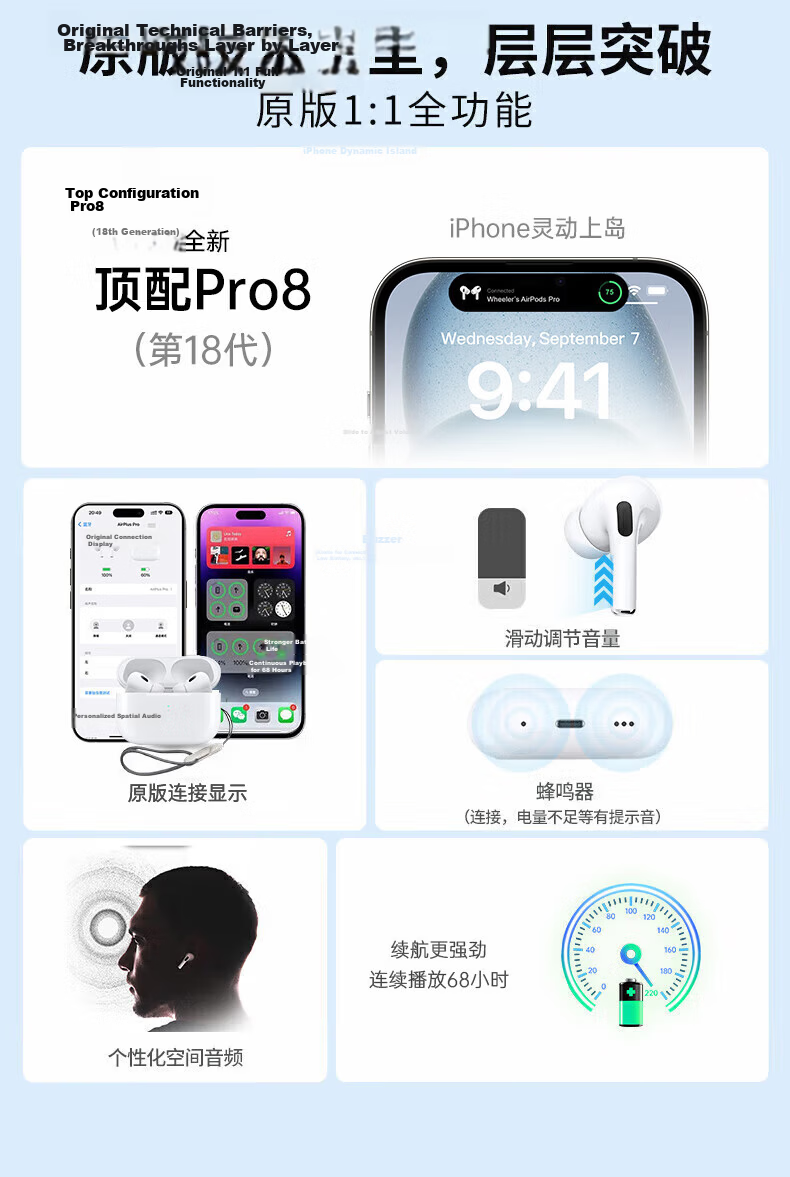 AMKE Huaqiangbei 16th Gen Pro6 Premium Apple Bluetooth Earbuds Air True Wireless Active Noise Cancelling In-Ear Sports Music Headphones Compatible with Huawei Apple Xiaomi OPPO 3
