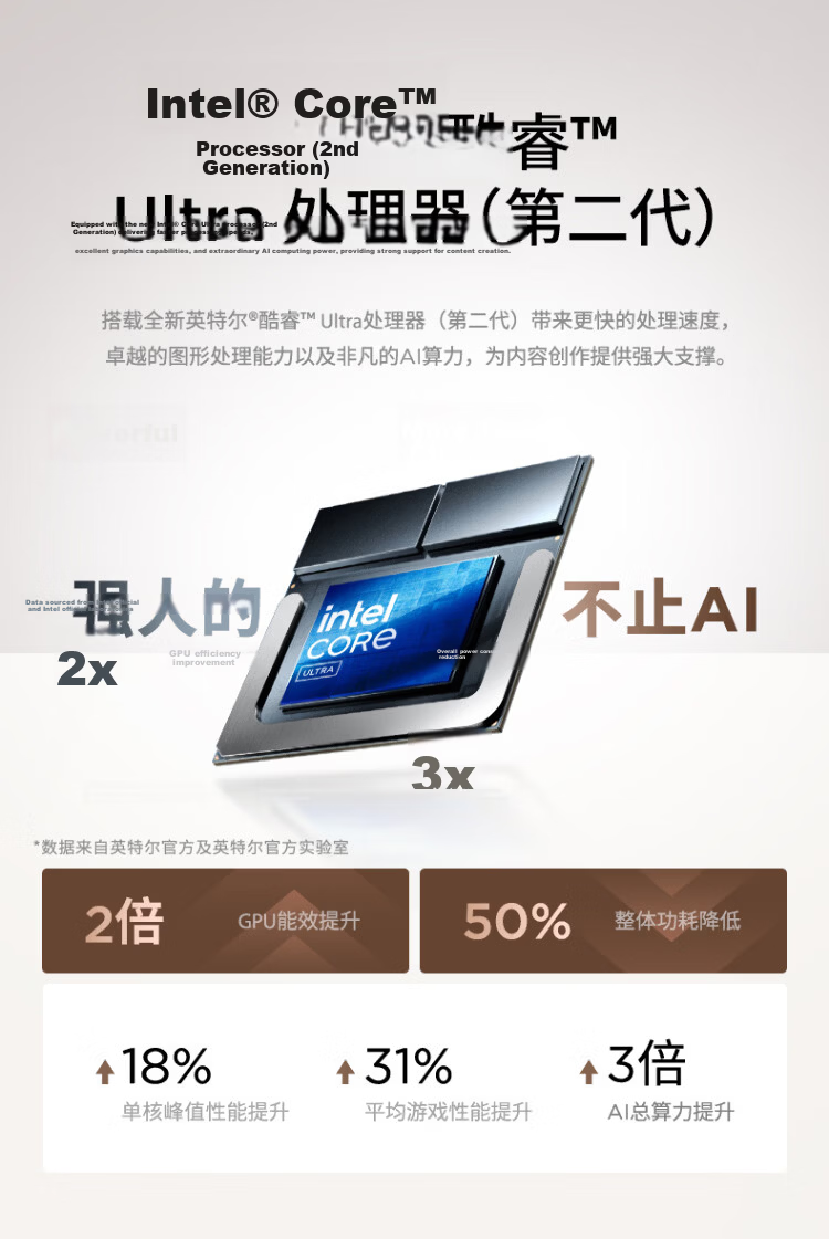 Lenovo YOGA Air 14 Aura 14-inch Laptop Core 2nd Gen Ultra5 228V 32GB 1TB 2.8K 120Hz Touch OLED Light Sea Shell National Subsidy 4