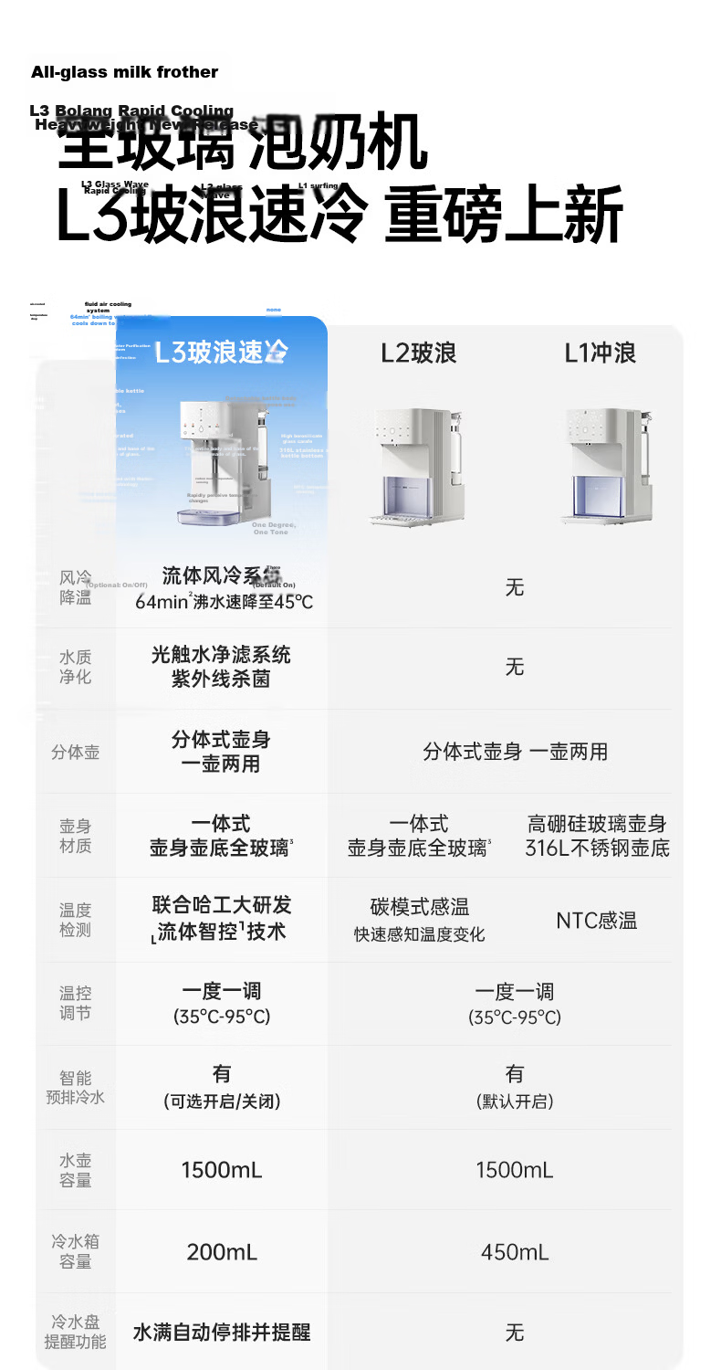Little White Bear [Heavy New Product] Rapid Cooling Milk Maker All-Glass Quantitative Constant Temperature Kettle Baby Formula Dedicated Thermostatic Kettle L3 2
