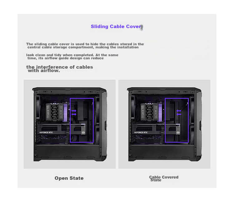 CoolerMaster HAF II 500 EATX Computer Case Master Sliding Rail/22040 Thickened Fan/Dual Mode GPU Bracket/Supports 4 Dual-Slot GPUs/Top-tier IO Panel 11