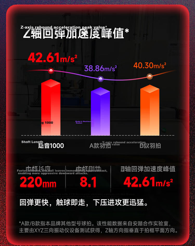 ANTA Dingyin 1000 Offensive Professional Grade M46X Carbon Fiber Badminton Racket Single 8