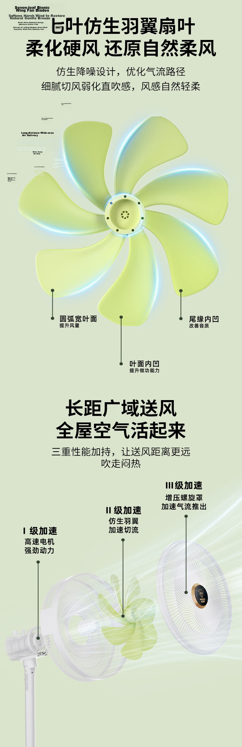 Diamond Brand Net Wind Mosquito Repellent Fan - Household Air Circulation Fan, High Airflow Vertical Stand Floor Fan, Turbo Ventilation Fan, Energy-Saving Quiet Electric Fan 2