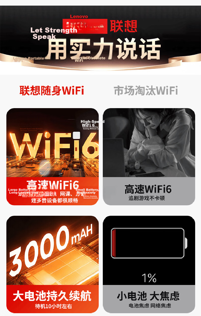Lenovo Portable WiFi 2026 New Model, Tri-Network Nationwide Compatible, SIM-Free Wireless Network, WiFi 6 Car Router, Portable And Unrestricted Mobile, China Unicom And China Telecom, 3000mAh Battery 3