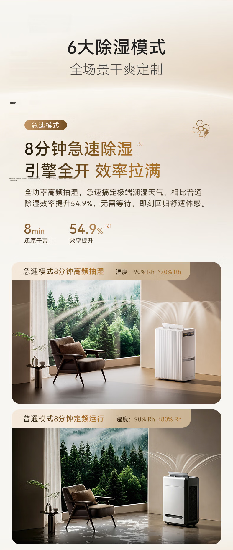 Deye Dual Inverter Dehumidifier 40L Home Purifier Dehumidification All-in-One Bedroom Basement Moisture-Proof Dryer Quiet Plasma DYD-P40 5