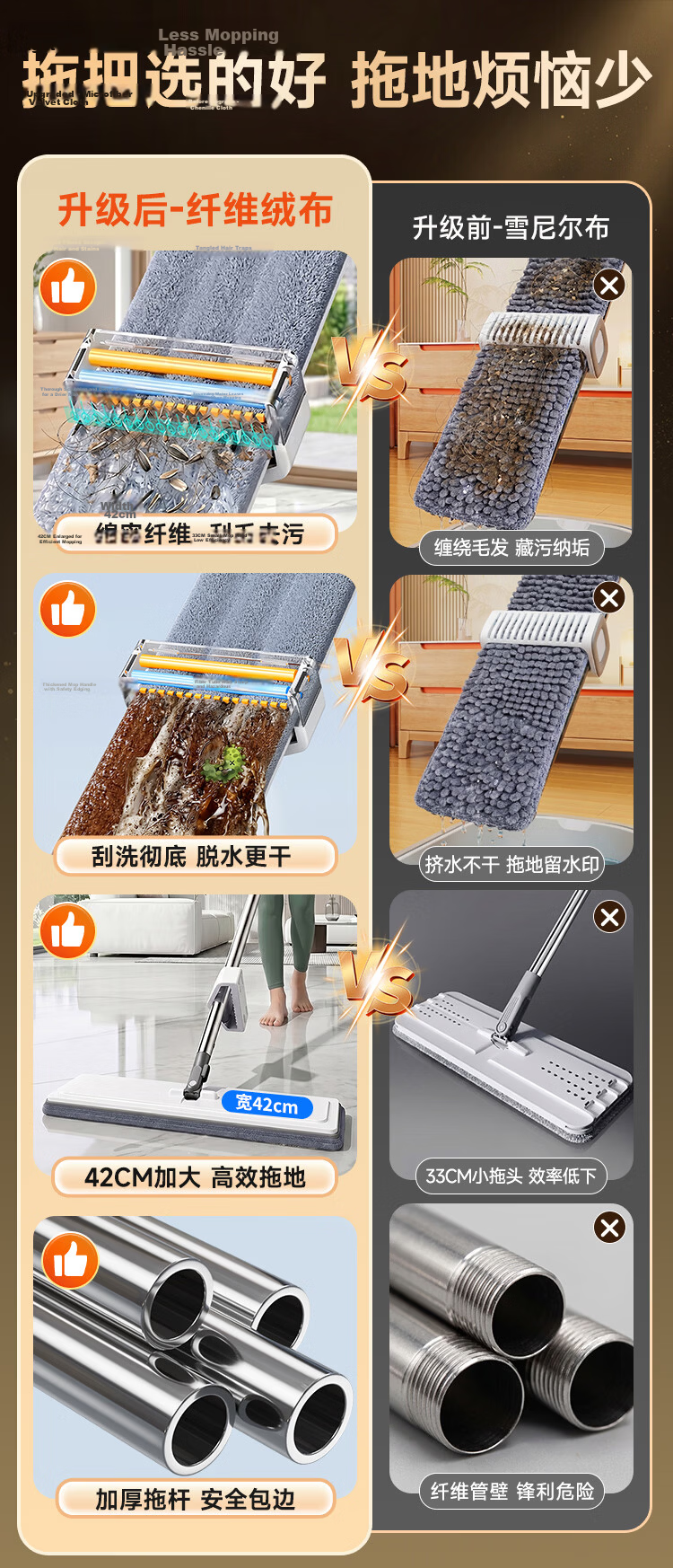 Jiabangshou 42cm Flat Mop with 3 Cloths Household Hands-Free Washing New 2026 Lazy Floor Cleaning Tool 2