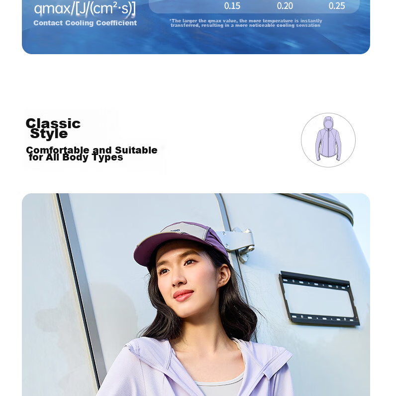 361° Women's Summer Sunscreen Jacket New Sports UV Protection UPF100+ Outdoor Coat 662624608D-7 53