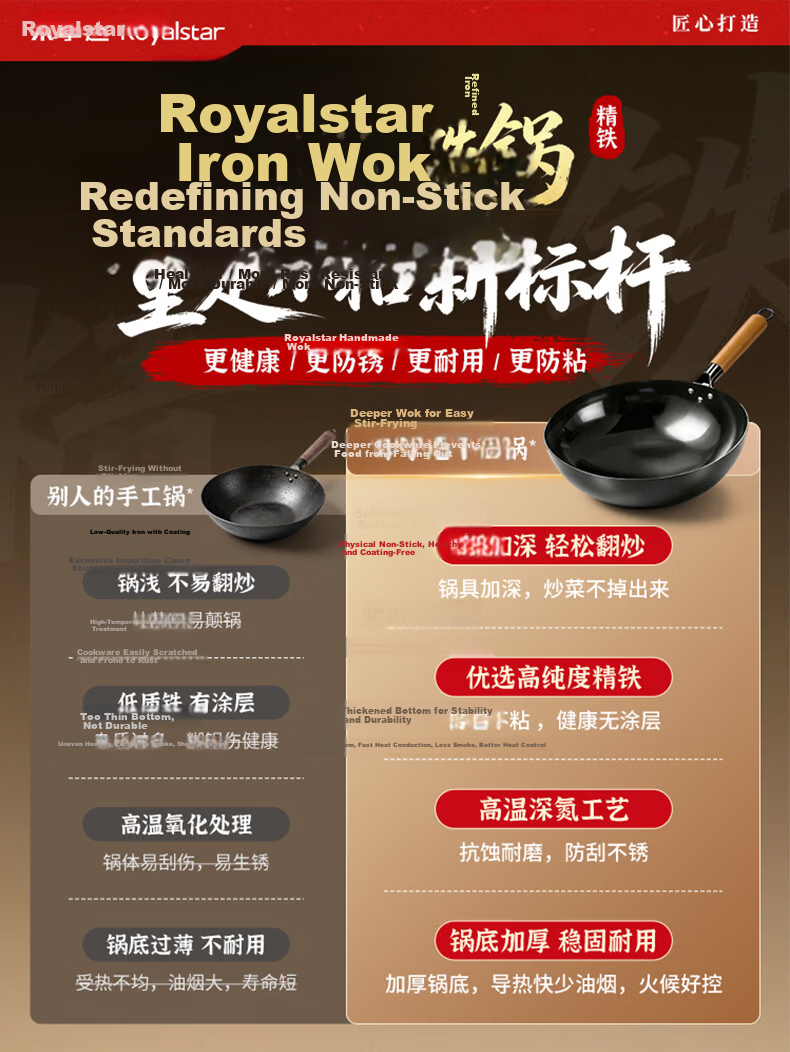 Royalstar Vintage Iron Wok Seasoned Non-Stick No Coating Household Stir-Fry Pan Cast Iron Stove Compatible 3