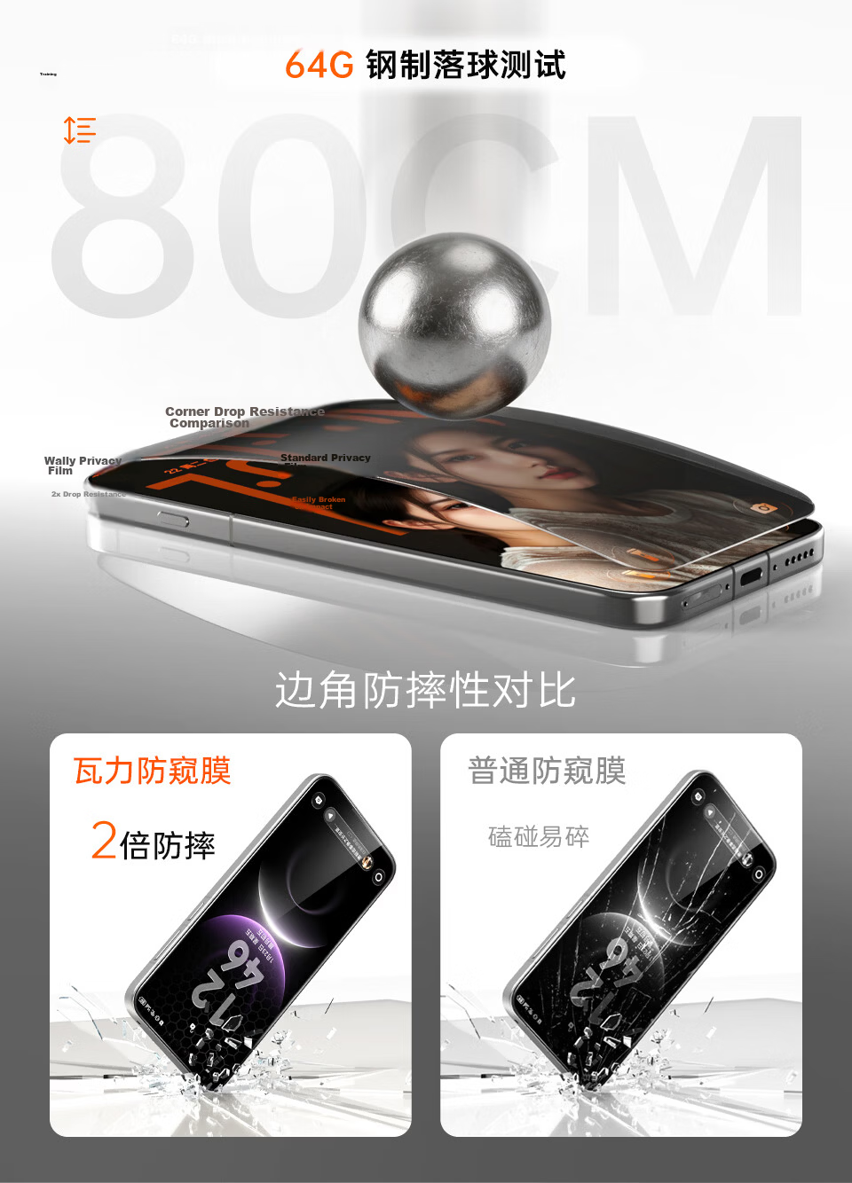 Wali [Full Adhesive Privacy Screen Protector] for OPPO Find X9, Tempered Glass Film for OPPO Indx9, Anti-Peeping, Privacy Protection, Anti-Fingerprint, Scratch-Resistant And Wear-Resistant 10