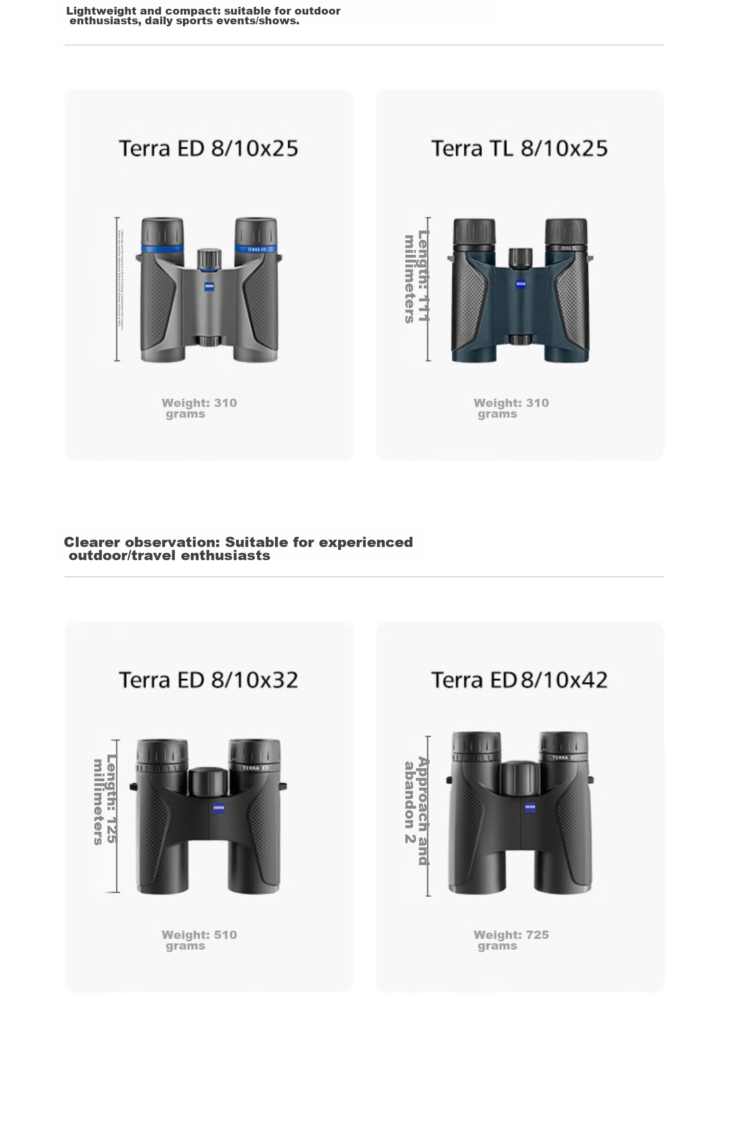 ZEISS Binoculars Land 8x32 for Concerts And Music Festivals, Magnifies, Connectable to Smartphone, High-Definition Coated, Wide Field of View, Large Aperture, Monocular 6