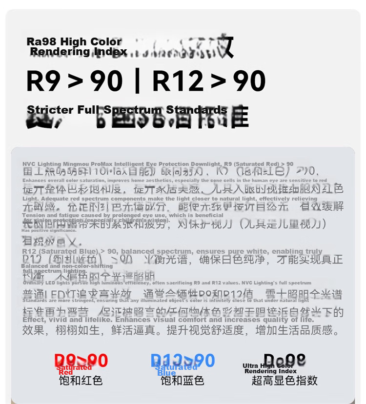 NVC LED Downlight Full Spectrum Eye Protection Embedded Smart Dimming 【Mingmou ProMax】Cutout 75-80mm 6