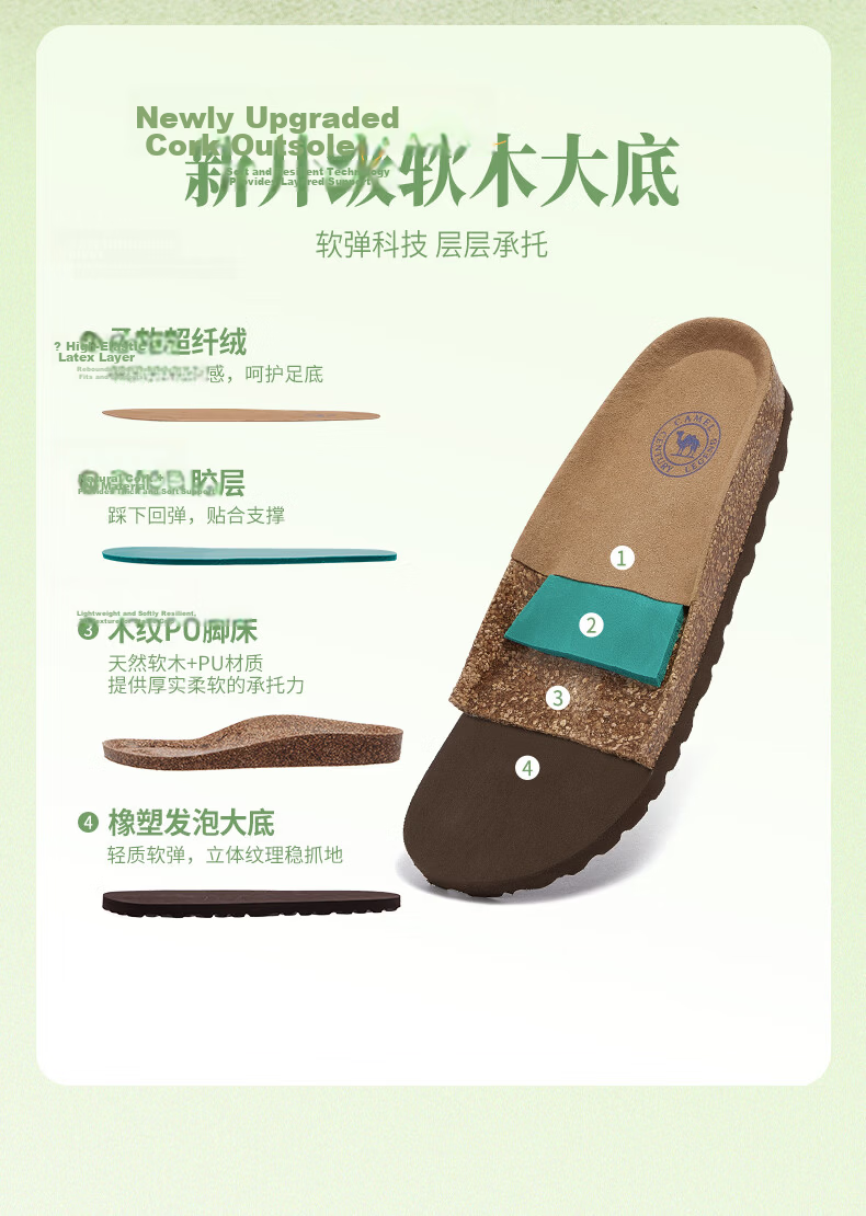 CAMEL Birkenstock Style Women's Casual Thick Sole Platform Sandals L26M700064A Beige Size 38 2