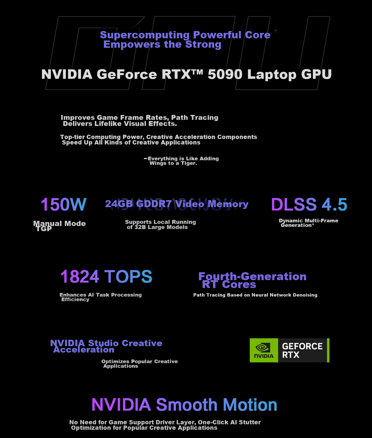 ROG Phantom 16 Dual-Screen Core U9 16-inch Designer Gaming Laptop (U9 386H 64GB 2TB RTX 5090 2.8K 120Hz HDR1000) 6