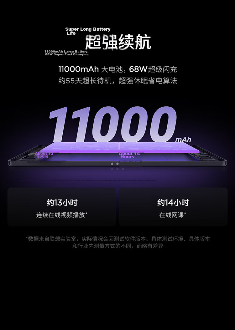 Lenovo Legion Y900 New 11.1-inch Tablet AI E-sports Gaming Dimensity 9500s High Refresh 4K Long Battery Life Entertainment 8+128GB Black Student Education Discount 13