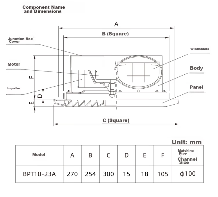 Nedfon Universal Ceiling Exhaust Fan, Integrated Ceiling Ventilation Fan 300x300 Low Noise Ducted Ventilator BPT10-23A 17