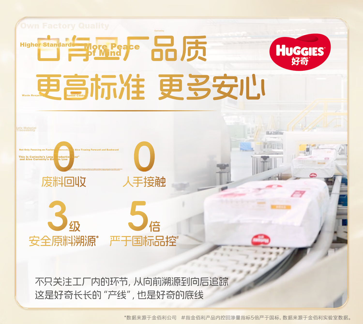Huggies Deep Sleep Master Diapers Mini Pack M15 (6-11kg) [Luxury Deep Sleep] 1