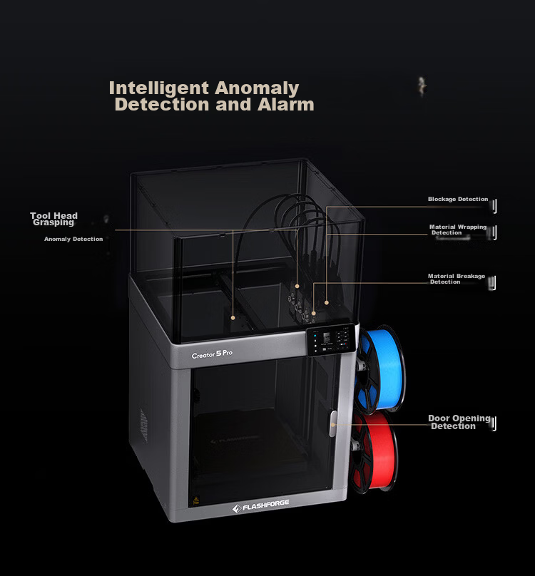 FlashForge Creator5 Pro 3D Printer Home C5Pro Wolverine 4 Nozzle 5x Efficiency Multi-Color FDM 3D Printing Zero Waste Chamber Heated Air Filtration 9