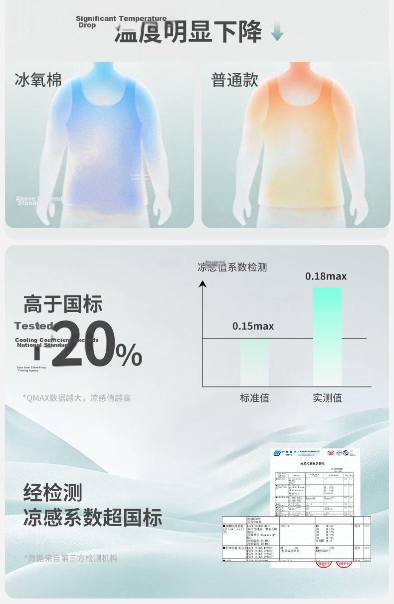OUYUN [Plant Fiber] Baby Vest Children's Ice Oxygen Cotton Vest Spring Summer Thin Sea Salt Lemon 120 7