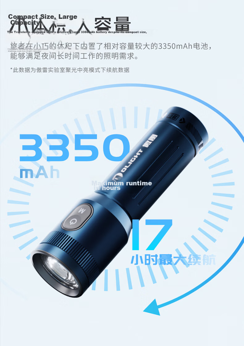 OLIGHT Traveler High-Intensity Mini Flashlight with Independent Near and Far Light, Outdoor Camping Portable Strobe Torch 8