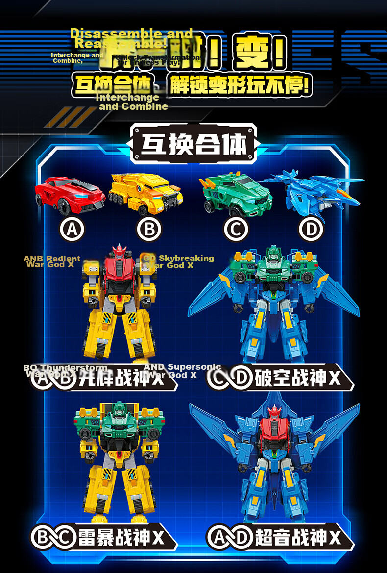 AULDEY Quantum Squad Transformable Robot Action Mecha Toy Flash Fusion - Supersonic War God X Kids Toy Gift 5