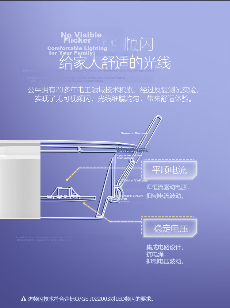 BULL LED Recessed Downlight Ceiling Light Corridor Entryway 4W 3-Inch Warm White 4000K Cutout 70-85mm 4