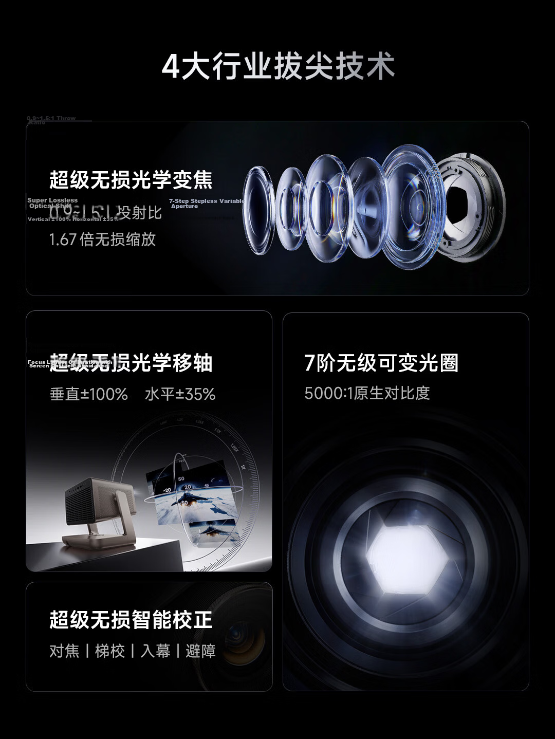 Vidda C5 ProMax Hisense 4K Ultra HD Zoom Shift Three-Color Laser Projector 7-Level Variable Aperture Home Theater Projector C3 Pro Upgrade National Subsidy 6