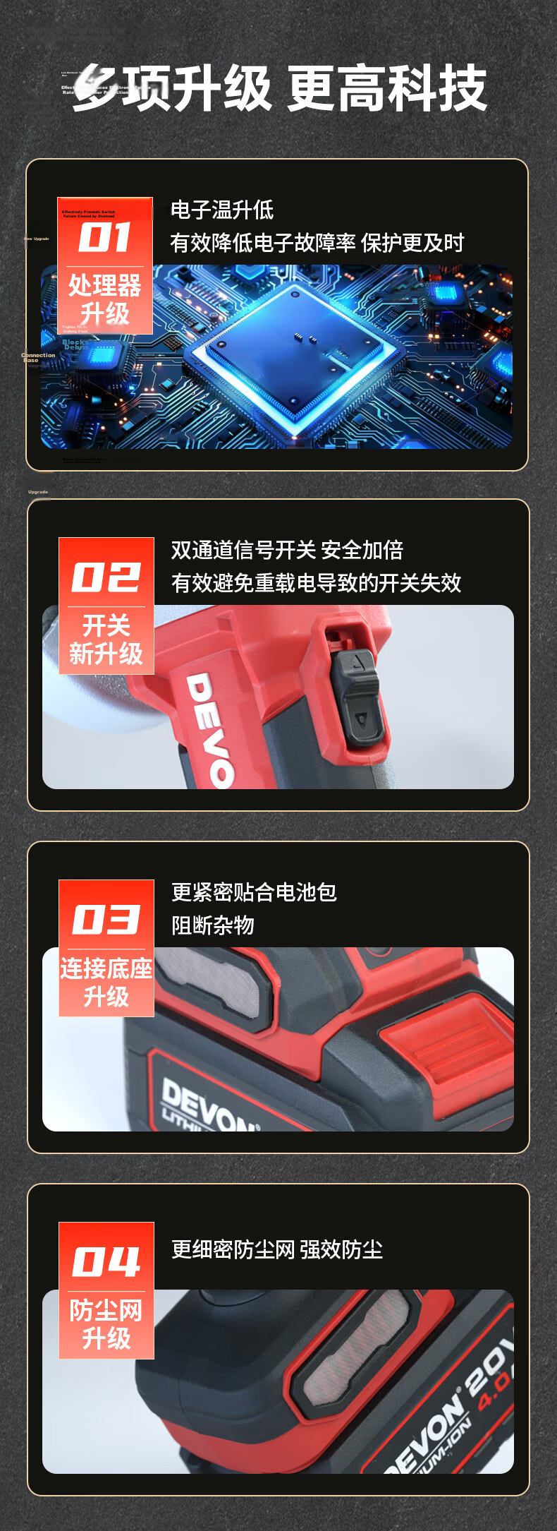 Devon 20V Lithium Battery Cordless Angle Grinder Brushless High-Speed Variable Speed Cutting and Grinding Machine 2908 Single Battery 5.0 Fast Charger 9