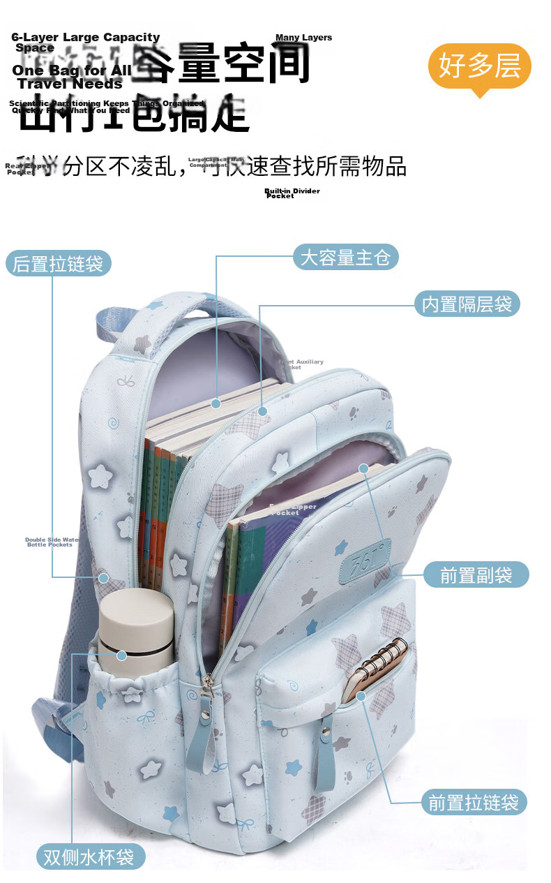 361° Backpack for Junior High School Girls 2026 New Large Capacity Lightweight Sports Travel Shoulder Bag for High School and College Students 9