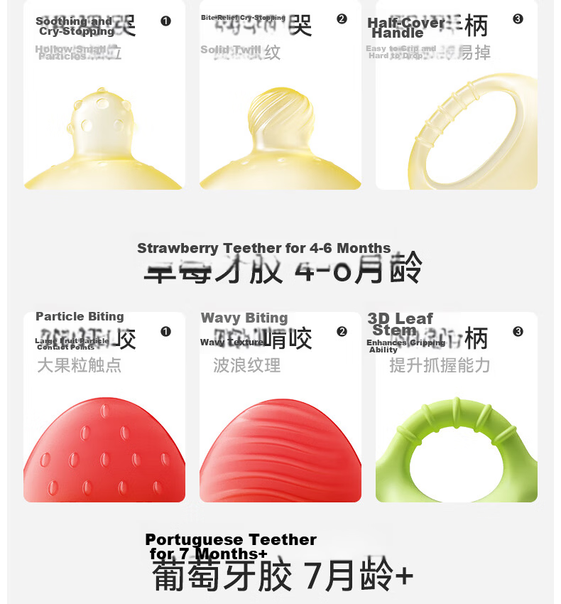 YEEHOO Teething Toy Baby Anti-Hand-Biting Early Age Fruit Teether Toddler Food Grade Oral Phase Teether - Strawberry 6