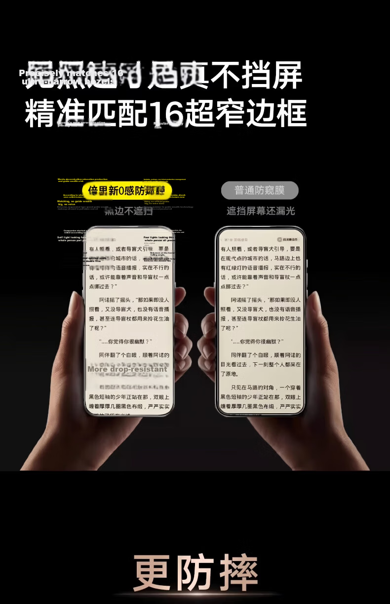 Baseus 360° Privacy Screen Protector for iPhone 15 Pro Max Tempered Glass Anti-Spy Anti-Fingerprint Dustproof Protective Film 15