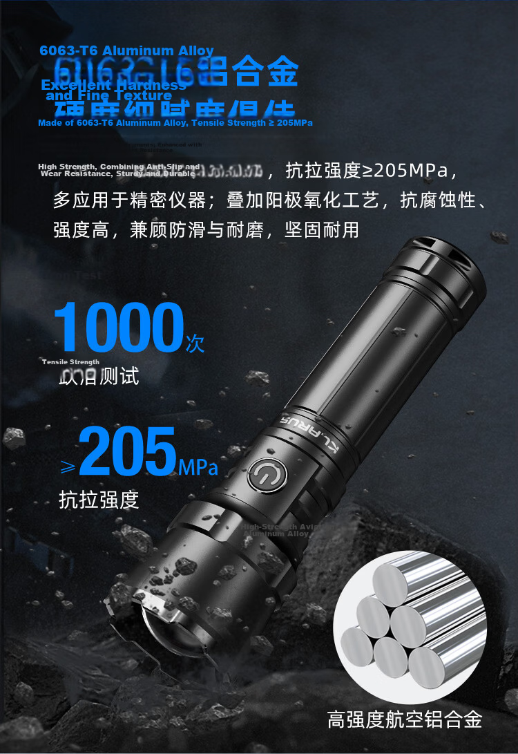 KLARUS EP12 High-Power Zoomable Flashlight Waterproof Rechargeable Outdoor Camping Patrol Home Use Insect Catching 11