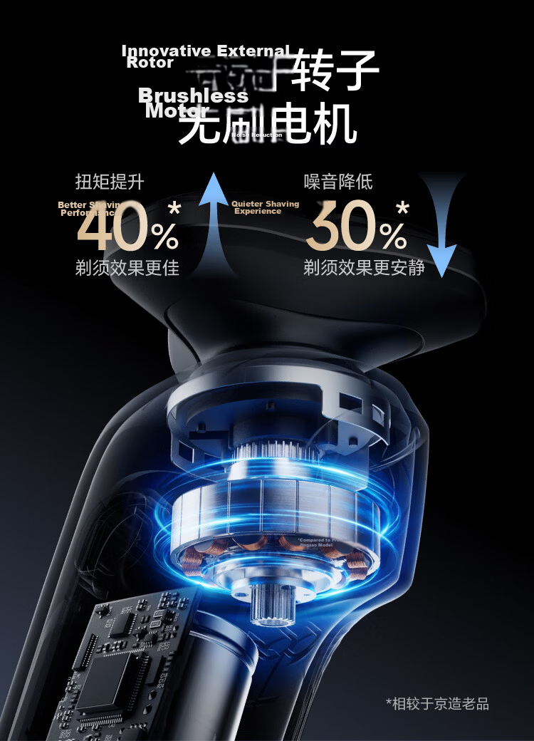 JD Jingzao Electric Shaver High-End Flagship S7 Smart Pressure-Sensing Electric Razor Long Battery Life Fully Washable Gift for Boyfriend Dad Husband Birthday 14